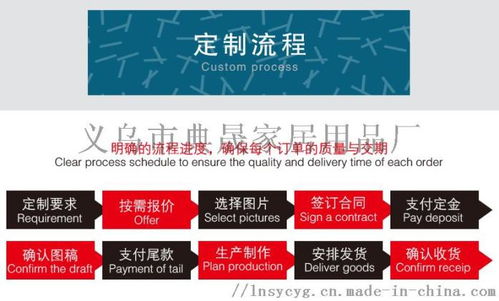 抱枕定制 個性化印花靠墊與廣告宣傳的完美結(jié)合